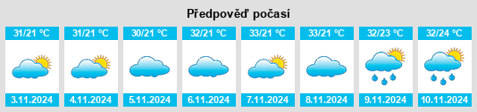 Weather outlook for the place Ponto Novo na WeatherSunshine.com