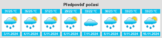 Weather outlook for the place Pontes Gestal na WeatherSunshine.com