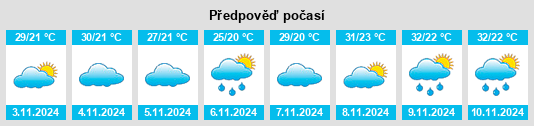 Weather outlook for the place Pitangui na WeatherSunshine.com