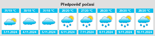 Weather outlook for the place Piranga na WeatherSunshine.com