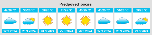 Weather outlook for the place Pirajuí na WeatherSunshine.com