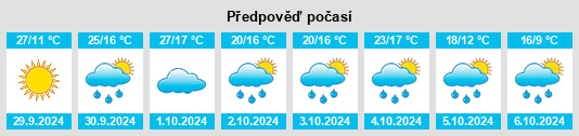 Weather outlook for the place Pinhal da Serra na WeatherSunshine.com