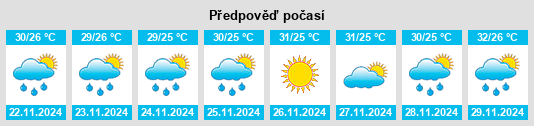 Weather outlook for the place Gazi na WeatherSunshine.com