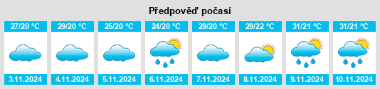 Weather outlook for the place Perdigão na WeatherSunshine.com