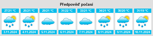 Weather outlook for the place Pedra do Indaiá na WeatherSunshine.com