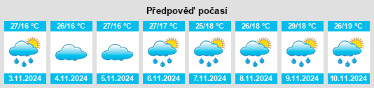 Weather outlook for the place Pedra Bonita na WeatherSunshine.com