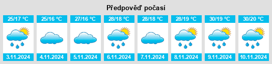 Weather outlook for the place Peçanha na WeatherSunshine.com