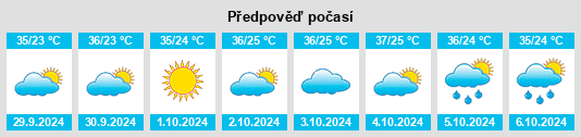 Weather outlook for the place Passos na WeatherSunshine.com