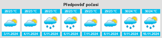 Weather outlook for the place Muribeca na WeatherSunshine.com