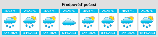 Weather outlook for the place Muquiçaba na WeatherSunshine.com