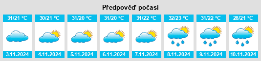 Weather outlook for the place Morro do Gomes na WeatherSunshine.com