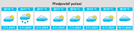 Weather outlook for the place Morro do Chapéu na WeatherSunshine.com