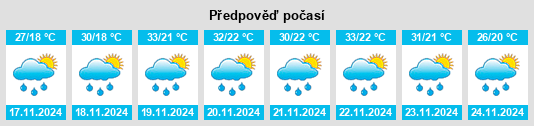 Weather outlook for the place Monte Alto na WeatherSunshine.com