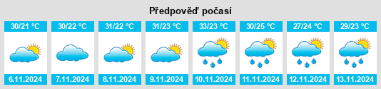 Weather outlook for the place Monte Alegre de Sergipe na WeatherSunshine.com