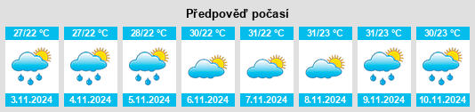 Weather outlook for the place Itapicuru na WeatherSunshine.com