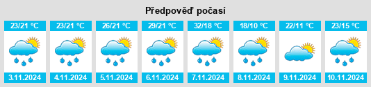 Weather outlook for the place Guarani das Missões na WeatherSunshine.com