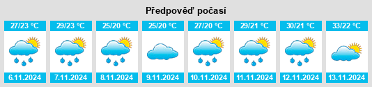 Weather outlook for the place Guaramirim na WeatherSunshine.com