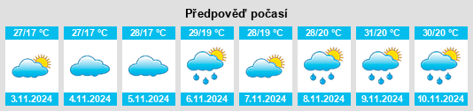 Weather outlook for the place Guanhães na WeatherSunshine.com