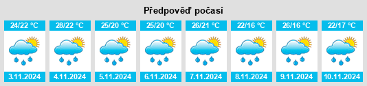 Weather outlook for the place Cruzeiro do Sul na WeatherSunshine.com