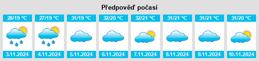 Weather outlook for the place Condeúba na WeatherSunshine.com