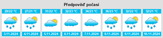 Weather outlook for the place Conceição do Pará na WeatherSunshine.com