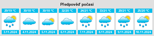 Weather outlook for the place Conceição do Mato Dentro na WeatherSunshine.com