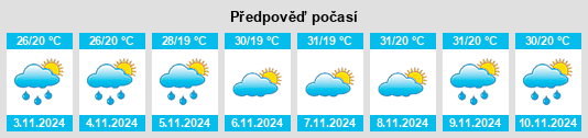 Weather outlook for the place Conceição do Coité na WeatherSunshine.com