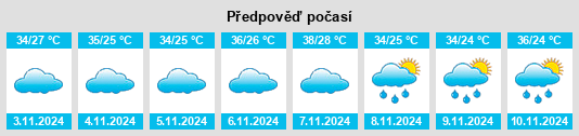 Weather outlook for the place Conceição das Alagoas na WeatherSunshine.com