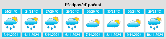 Weather outlook for the place Conceição da Feira na WeatherSunshine.com