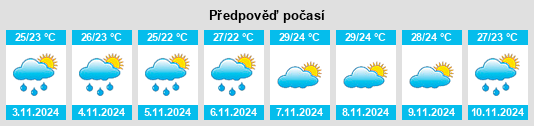 Weather outlook for the place Comandatuba na WeatherSunshine.com