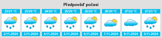 Weather outlook for the place Coaraci na WeatherSunshine.com