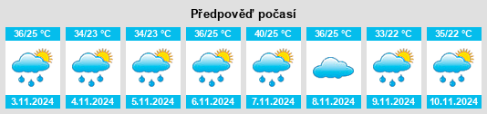 Weather outlook for the place Clementina na WeatherSunshine.com