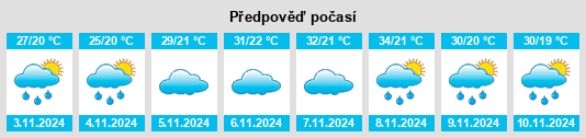 Weather outlook for the place Chácara das Palmeiras na WeatherSunshine.com