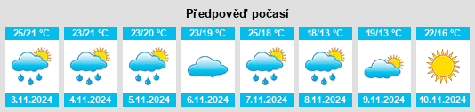 Weather outlook for the place Cêrro Grande na WeatherSunshine.com