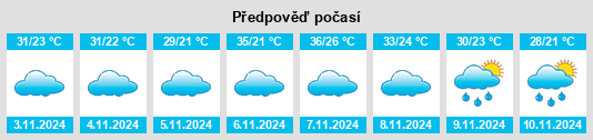 Weather outlook for the place Catalão na WeatherSunshine.com