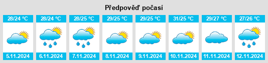 Weather outlook for the place Carmópolis na WeatherSunshine.com