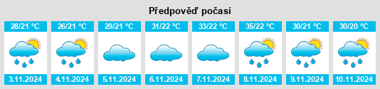 Weather outlook for the place Carmo do Cajuru na WeatherSunshine.com