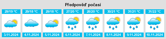 Weather outlook for the place Capim Branco na WeatherSunshine.com