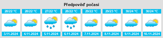 Weather outlook for the place Campo do Brito na WeatherSunshine.com