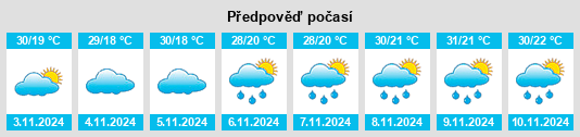 Weather outlook for the place Bom Jesus do Amparo na WeatherSunshine.com