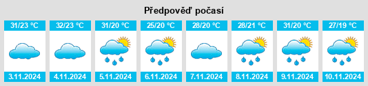 Weather outlook for the place Batatais na WeatherSunshine.com