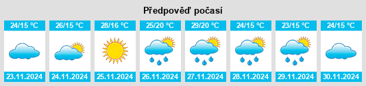 Weather outlook for the place áurea na WeatherSunshine.com