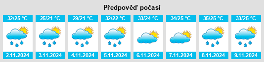 Weather outlook for the place Aruanã na WeatherSunshine.com