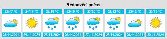 Weather outlook for the place Arroio Grande na WeatherSunshine.com