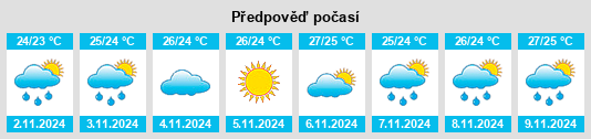 Weather outlook for the place Arraial do Cabo na WeatherSunshine.com