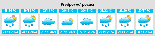 Weather outlook for the place Areal na WeatherSunshine.com