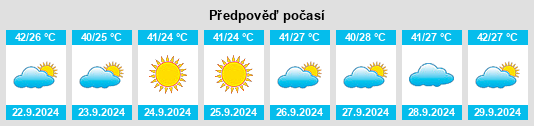 Weather outlook for the place Aparecida do Taboado na WeatherSunshine.com