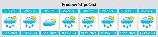 Weather outlook for the place Los Hidalgos na WeatherSunshine.com