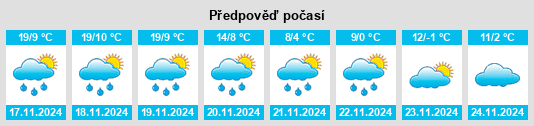 Weather outlook for the place Tlanalapa na WeatherSunshine.com