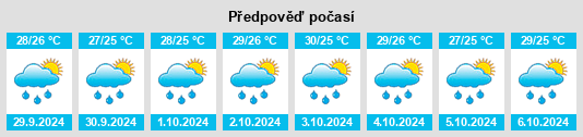 Weather outlook for the place Tlacotalpan na WeatherSunshine.com